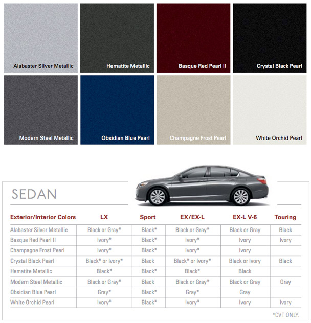 Honda Interior Color Code Chart Printable Templates Free