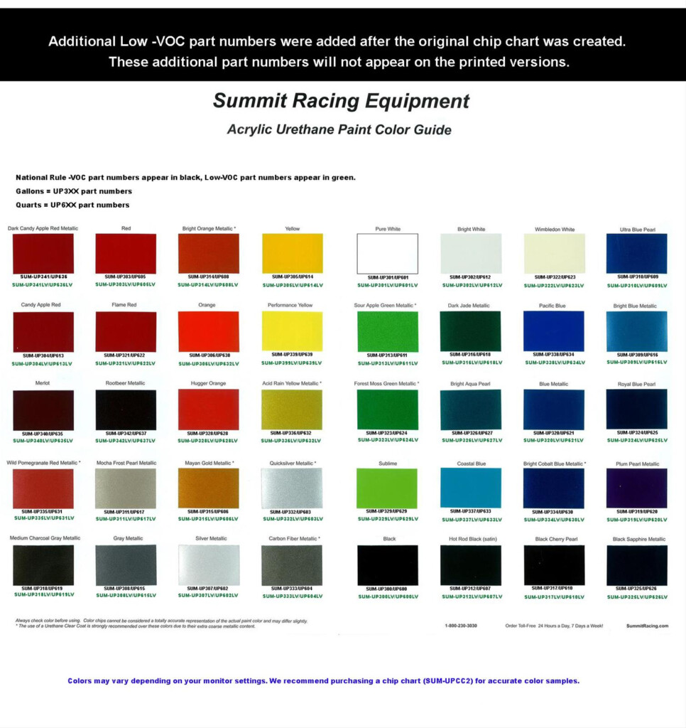 Hot Rod Flatz Paint Color Chart Infoupdate