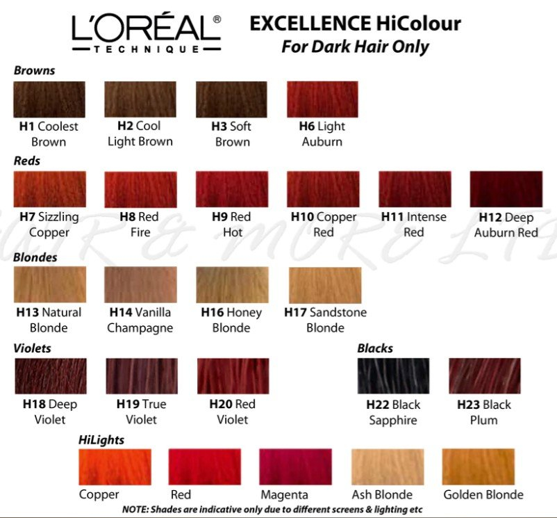 HOUSE OF HAIR LA