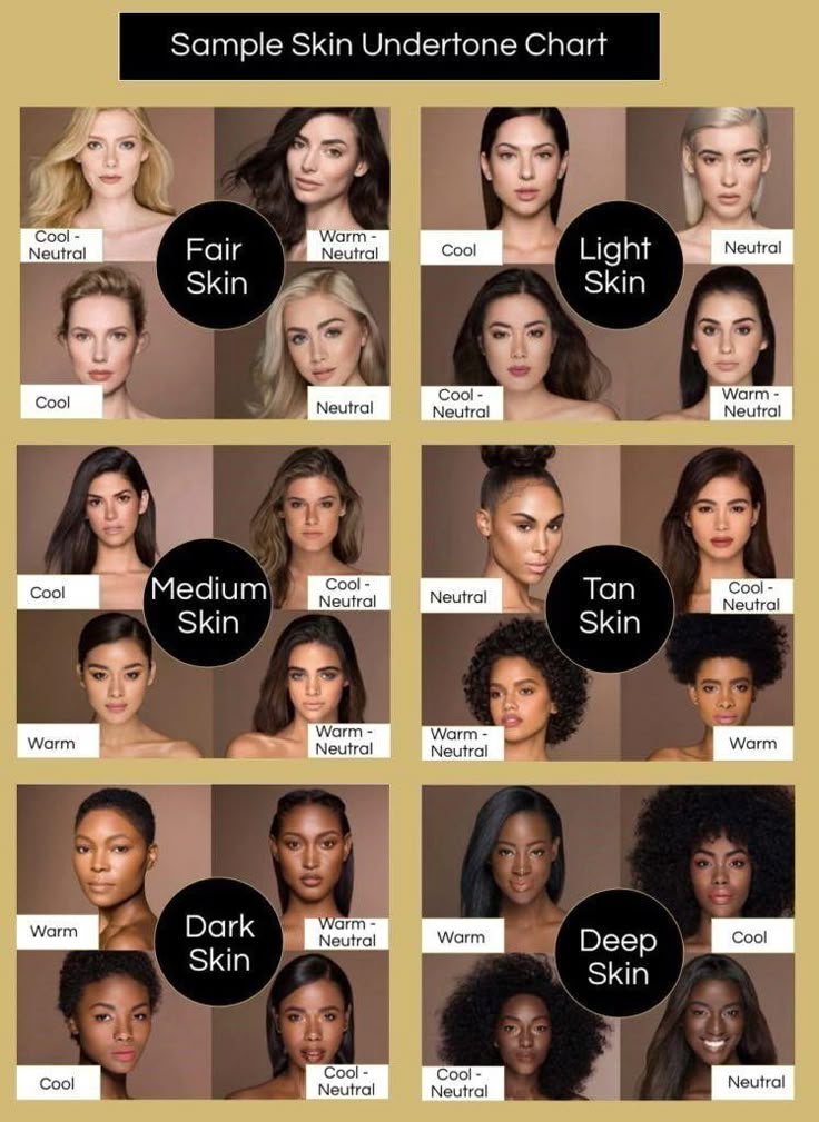 How To Pick The Best Hair Color For Every Skin Tone HairstyleCamp 