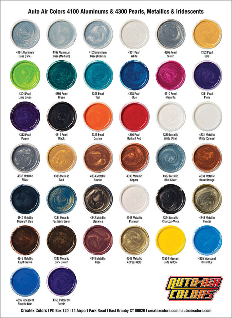How To Use A Dupli Color Paint Code Chart Paint Colors