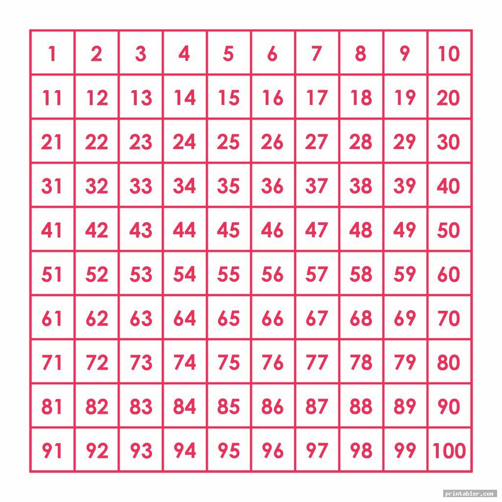 Hundreds Chart Color By Number