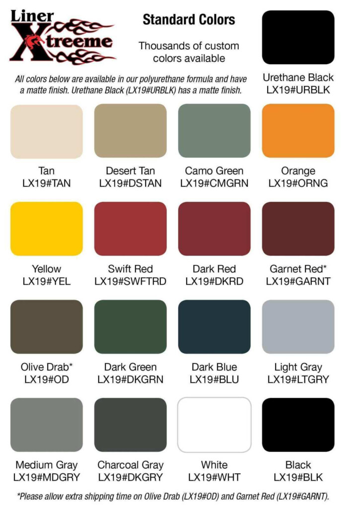 Identifying The Best Ace Hardware Paint Colors Chart Paint Colors