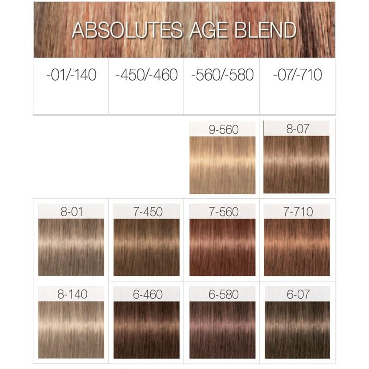Igora Royal Color Chart Brown Mathilda Chacon