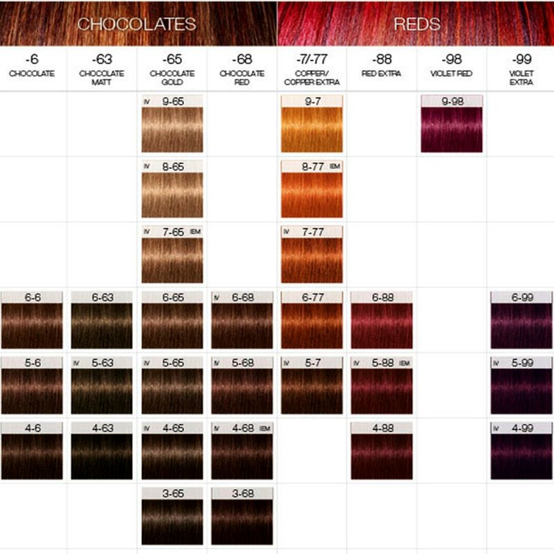 Igora Royal Schwarzkopf Color Chart Vrogue co