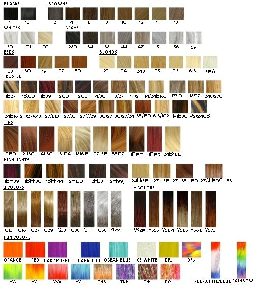 Ion Color Brilliance Color Chart Pdf Mensego
