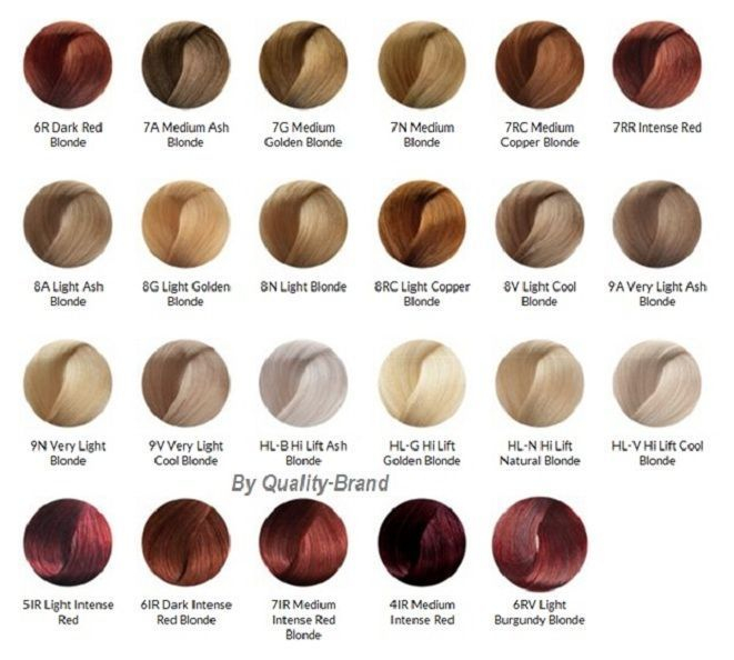Ion Hair Color Chart Red Coloring Pages