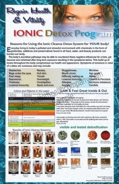 Ionic Foot Bath Detox Color Chart Explained For Your Massage Needs