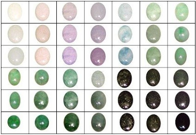 Jade Stone Color Chart A Visual Reference Of Charts Chart Master