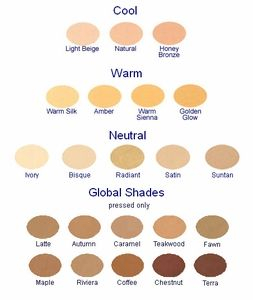 Jane Iredale Mineral Makeup Color Chart Saubhaya Makeup