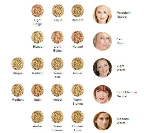 Jane Iredale Mineral Makeup Color Chart Saubhaya Makeup
