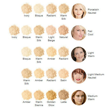 Jane Iredale Mineral Makeup Color Chart Saubhaya Makeup