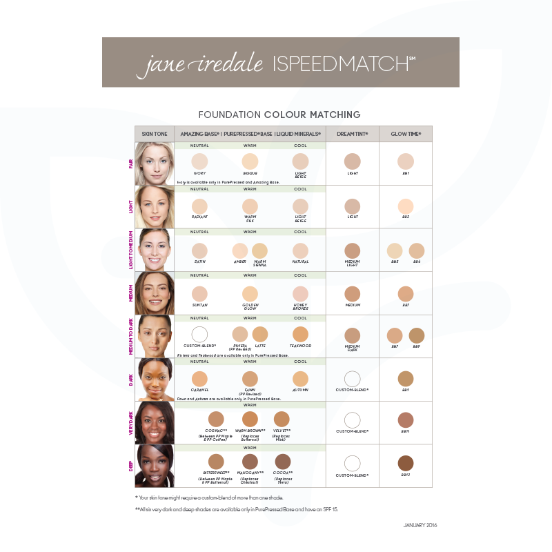 Jane Iredale Mineral Makeup Color Chart Saubhaya Makeup