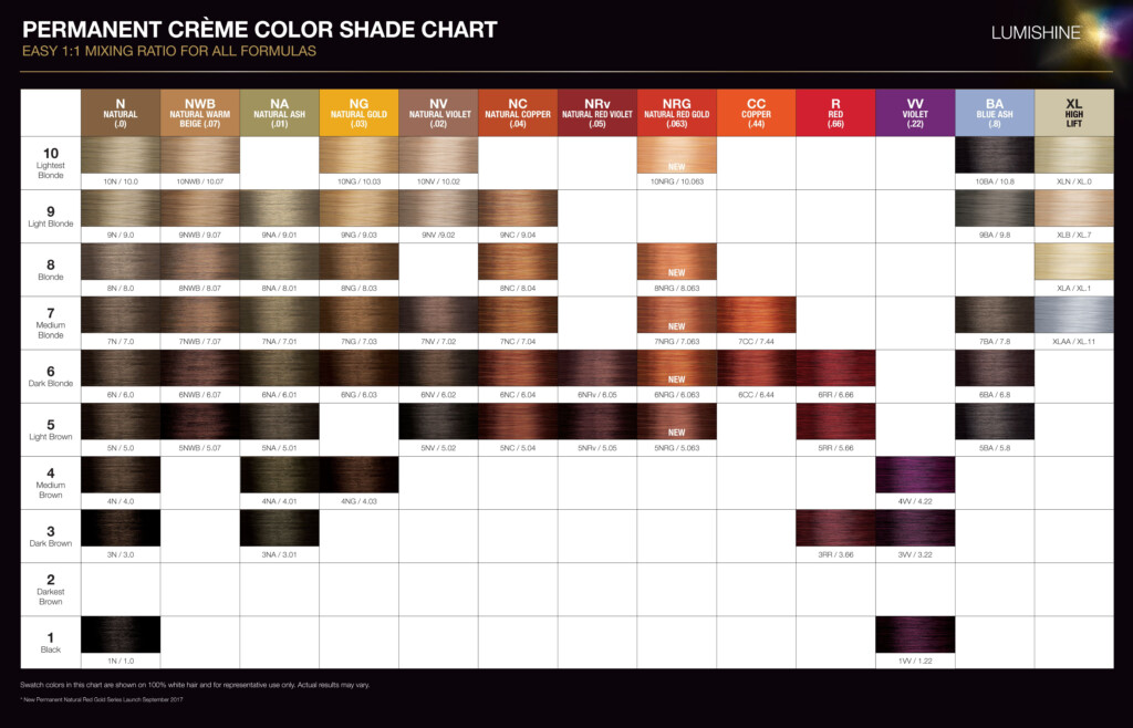 Joico Color Chart Demi Look Pretty Column Sales Of Photos