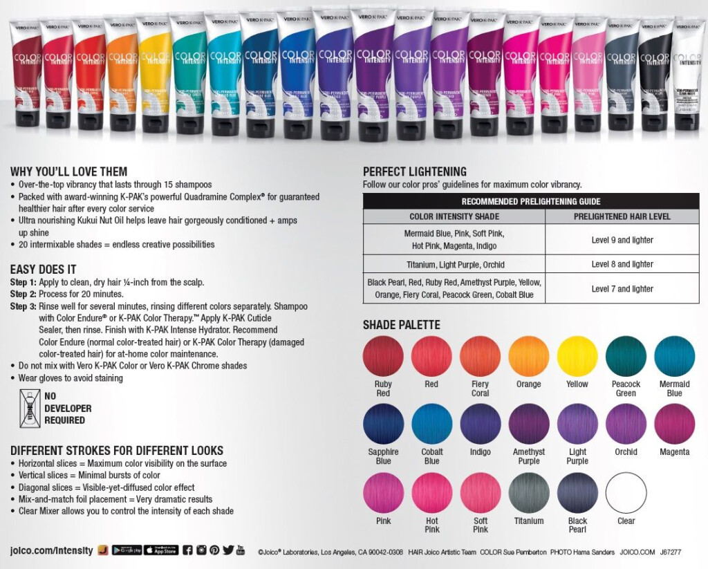 Joico Color Intensity Fact Sheet Confessions Of A Cosmetologist 