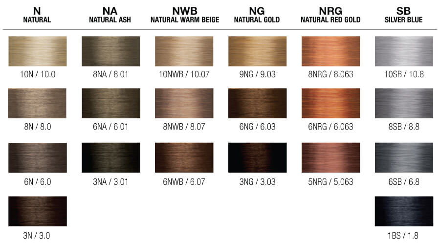 Joico Demi Permanent Color Chart Keski