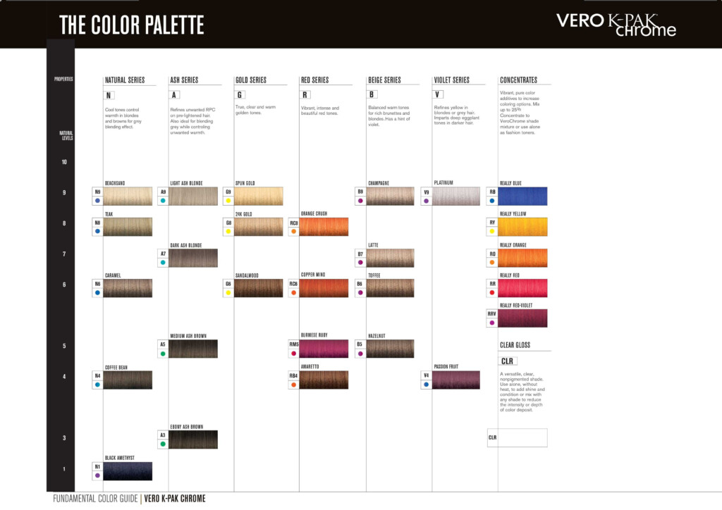 Joico Lumishine Color Chart