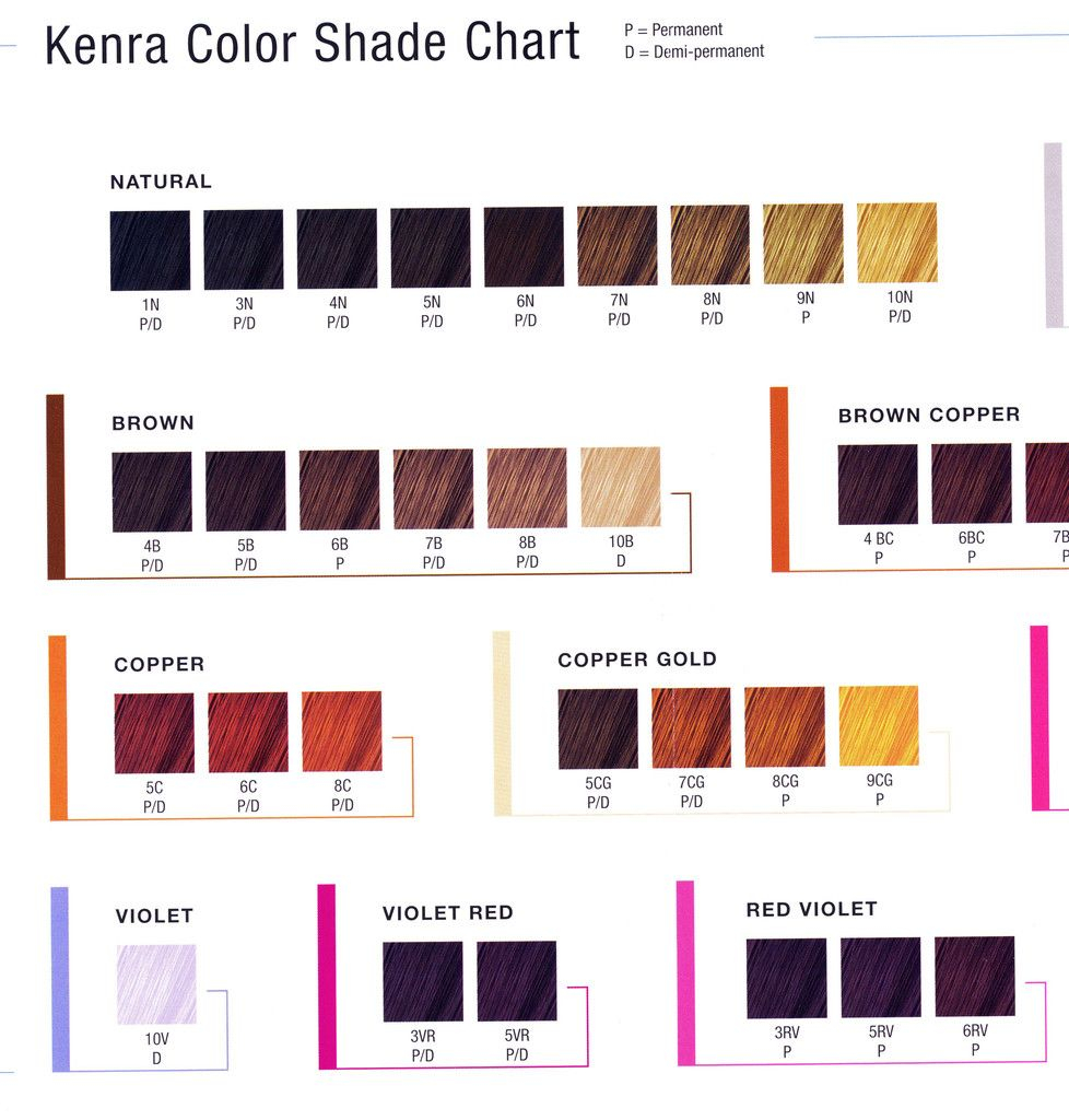Kenra Color Chart Demi Warehouse Of Ideas