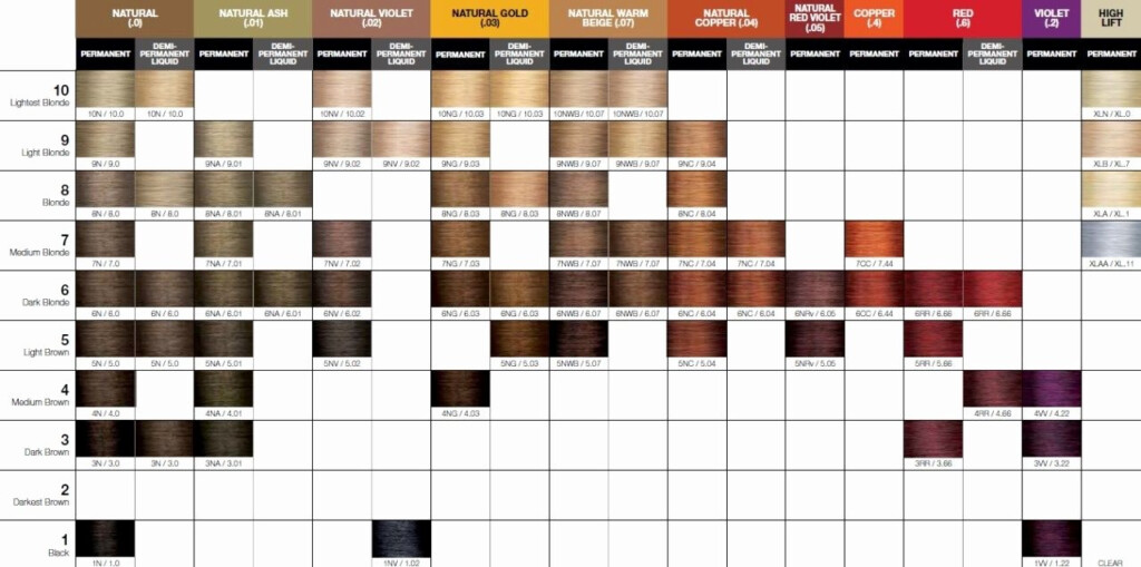 Kenra Demi Permanent Color Chart