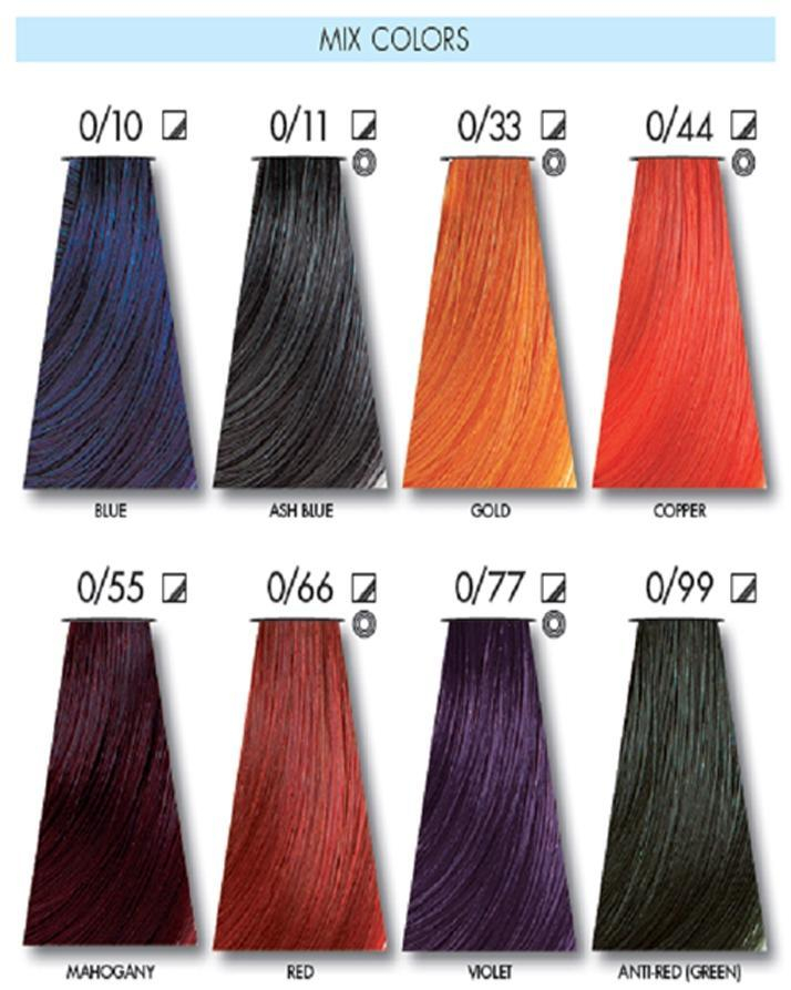Keune Hair Color Chart 269335 Shades Red Hair Color Chart Keune Tinta 