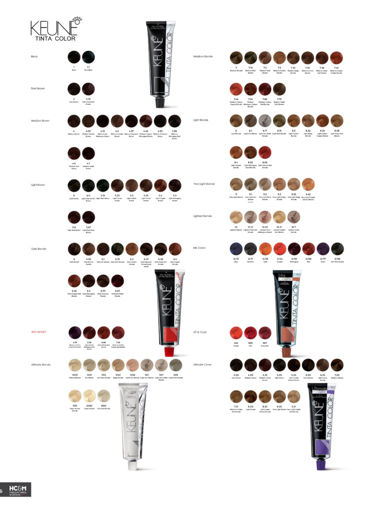 Keune Tinta Color Shades Chart Hair Color Chart Keune Color Keune Hair 