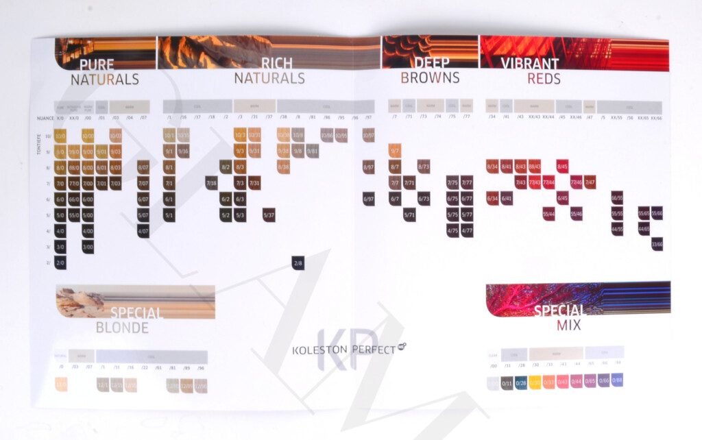 Koleston Perfect Color Chart Wella Koleston Perfect C Vrogue co