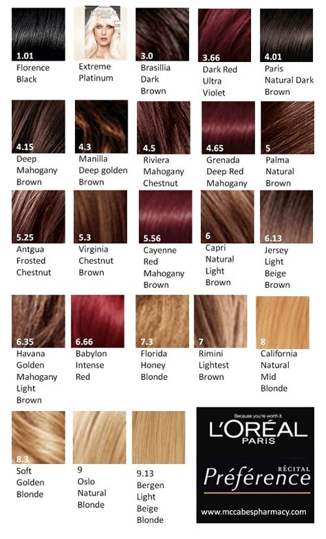 L 39 or al Preference Hair Color Chart Warehouse Of Ideas