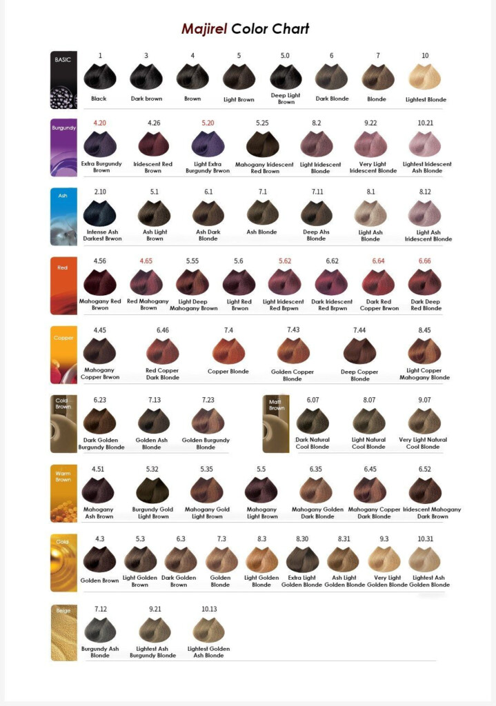 L 39 or al Preference Hair Color Chart Warehouse Of Ideas