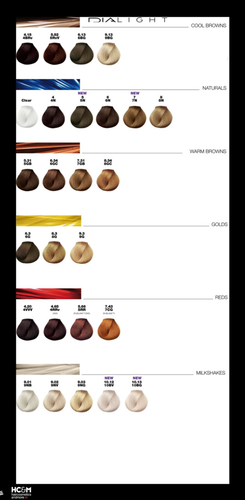 L Oreal Dia Light Hair Color Chart My XXX Hot Girl