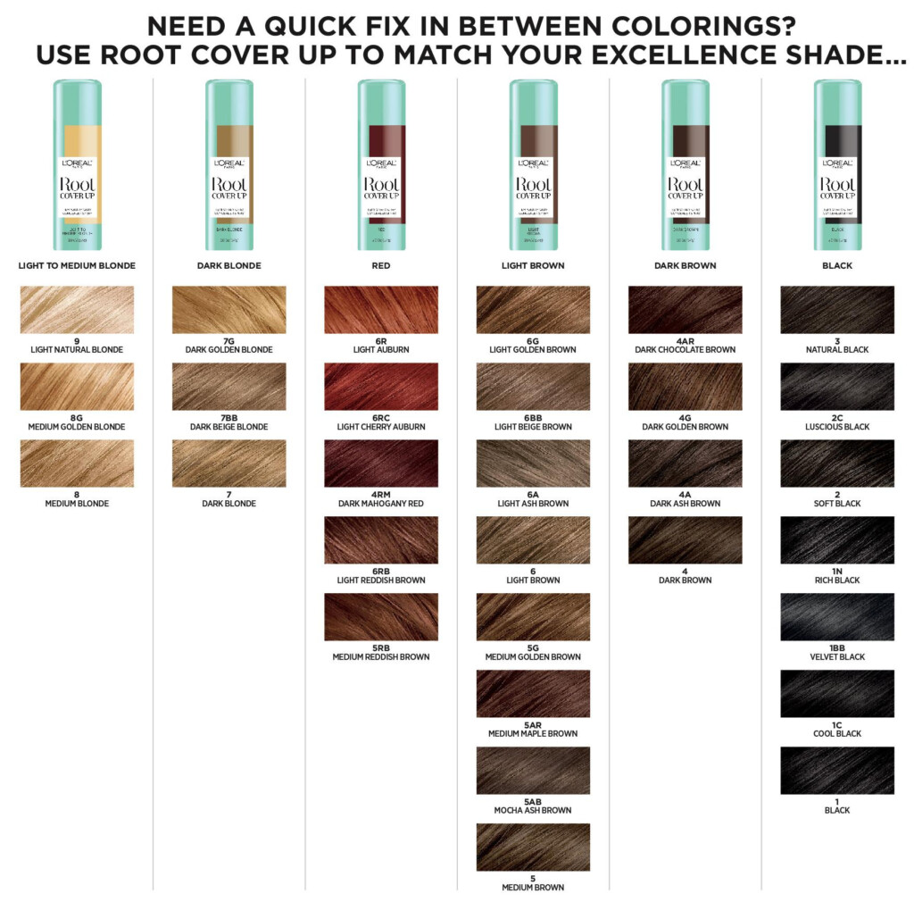 L Oreal Excellence Creme Color Chart Porn Sex Picture