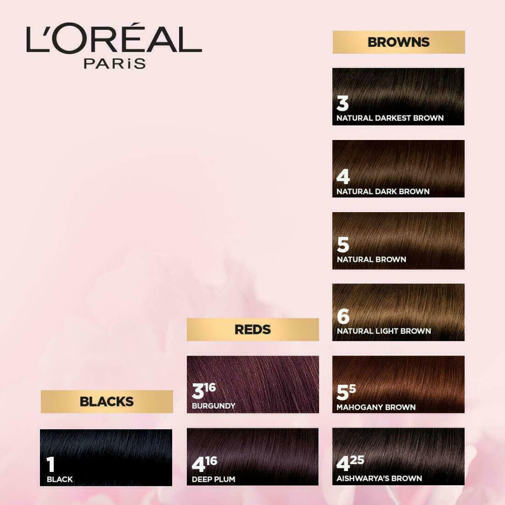 L Oreal Excellence Hair Dye Colour Chart Infoupdate