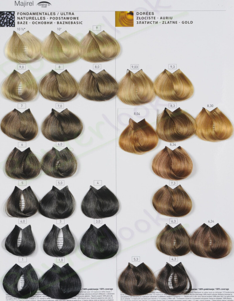 L Oreal Majirel Color Chart Hair Color Hair Color Chart My XXX Hot Girl
