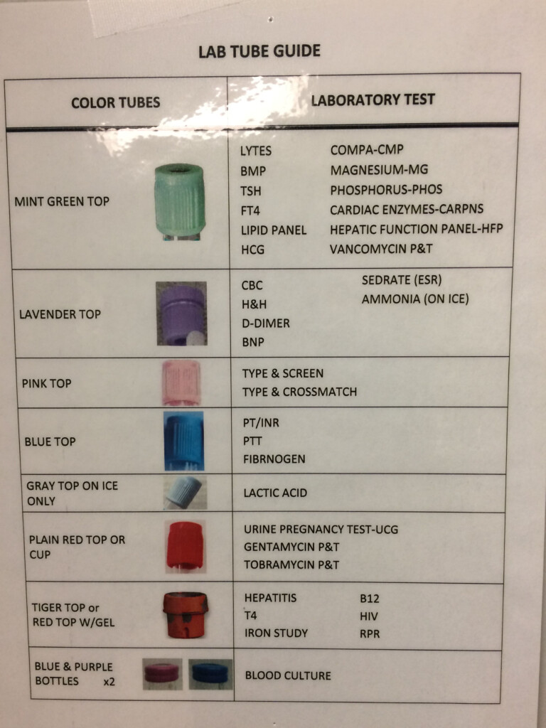 Lab Tube Color Chart Bmp