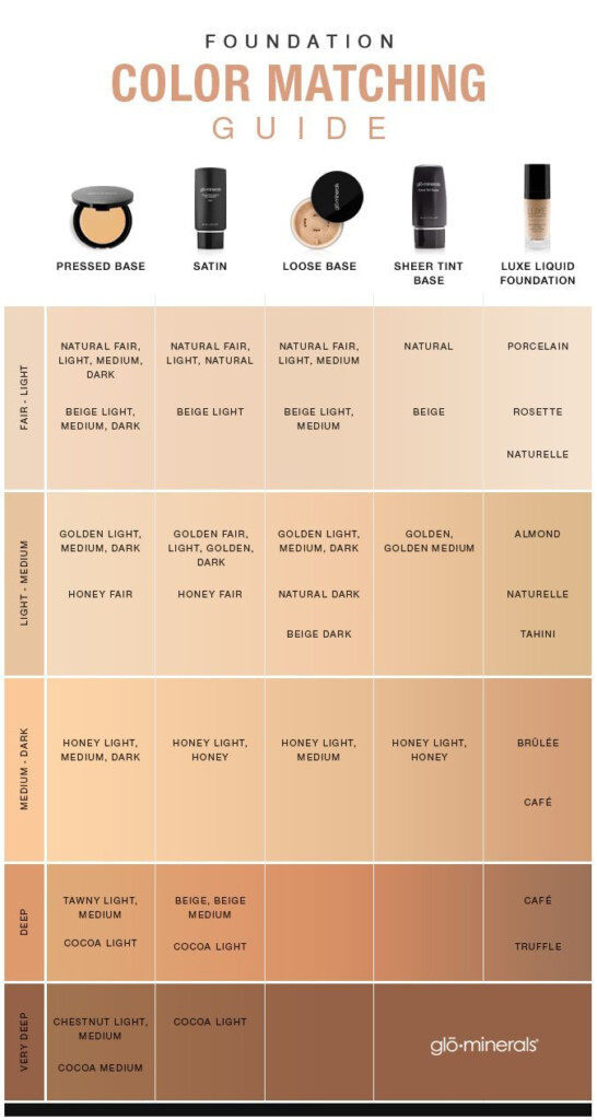 Lancome Color Chart Foundation