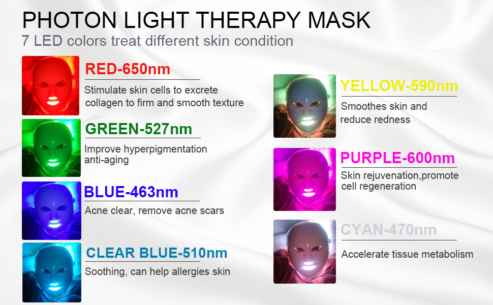 LED Face Mask Light Therapy NEWKEY LED Facial Skin Care Mask 7 Colors 