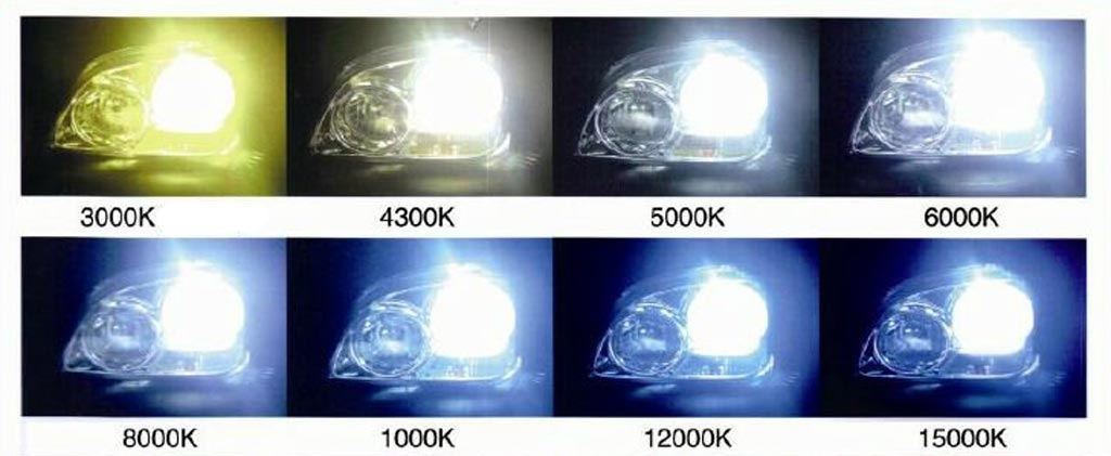 Led Headlight Color Chart
