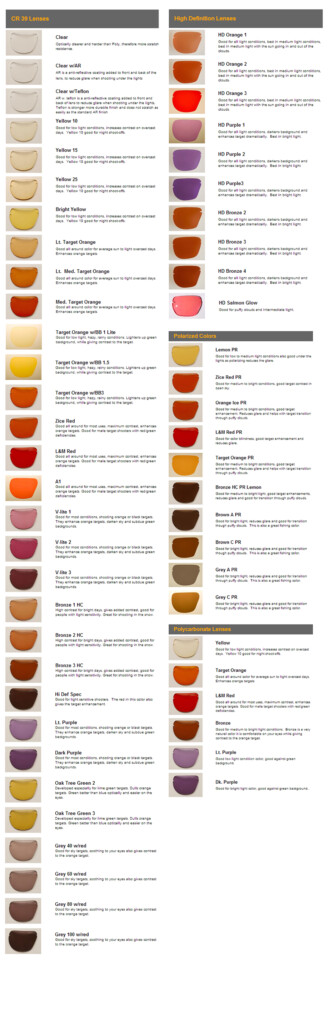 Lens Color Chart Shooting Glasses LM Lenses