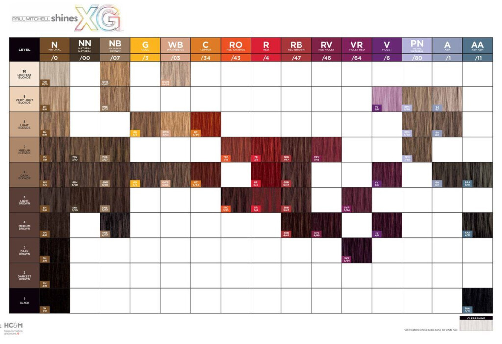 Level 5 Hair Color Chart Warehouse Of Ideas