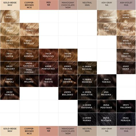 Level 5 Hair Color Chart Warehouse Of Ideas