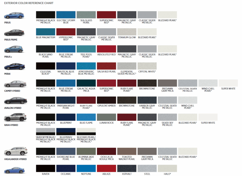 Lexus Sc Exterior Color Chart Lexus Coding Paint Code My XXX Hot Girl