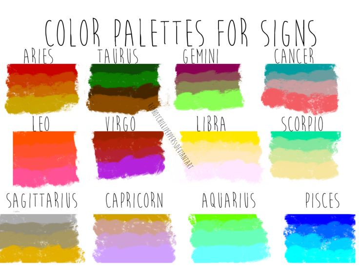 Libra Zodiac Sign Color Zodiac Elements Explained