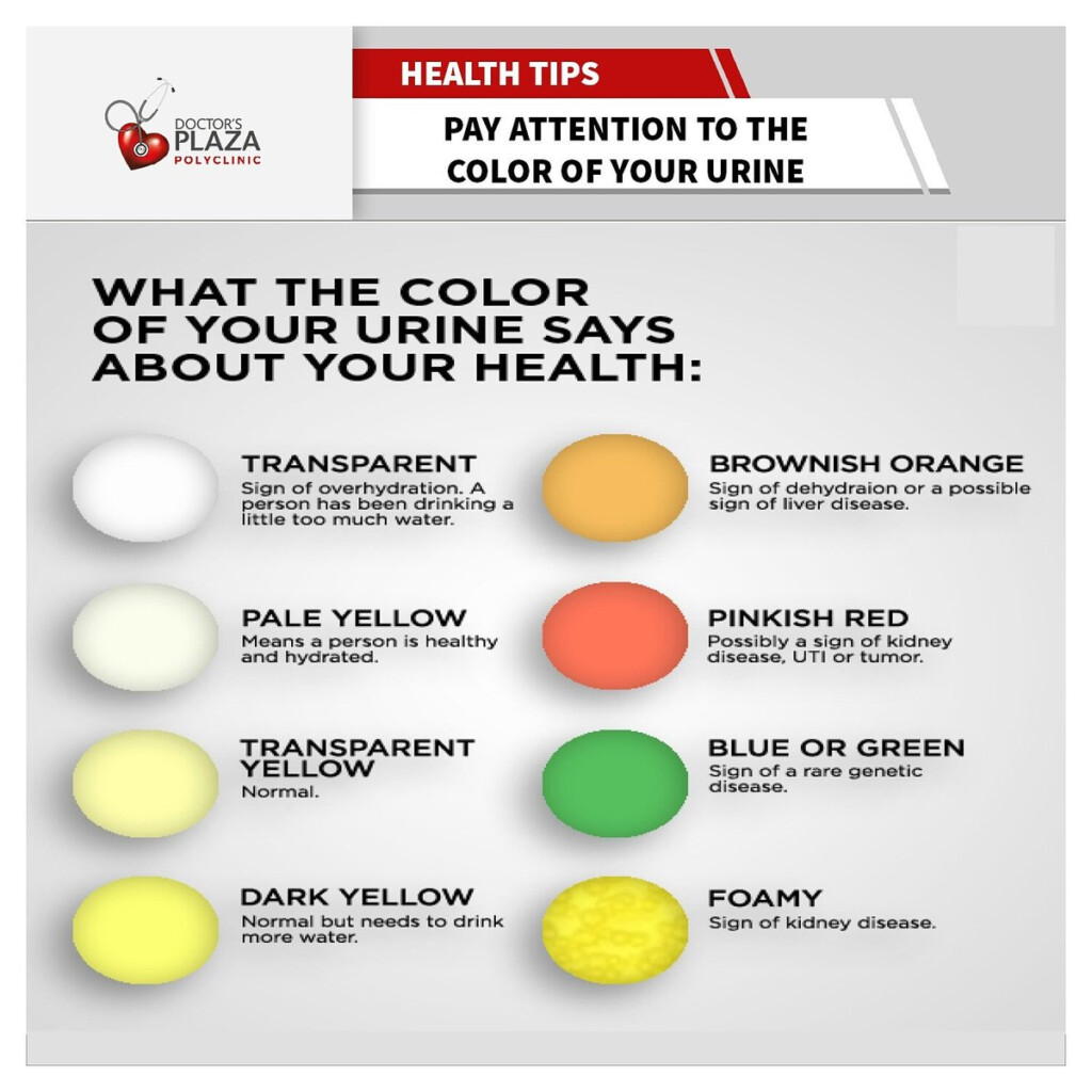 Liver Disease Urine Color