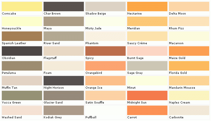 Living Room Paint Color Samples Architectural Design Ideas