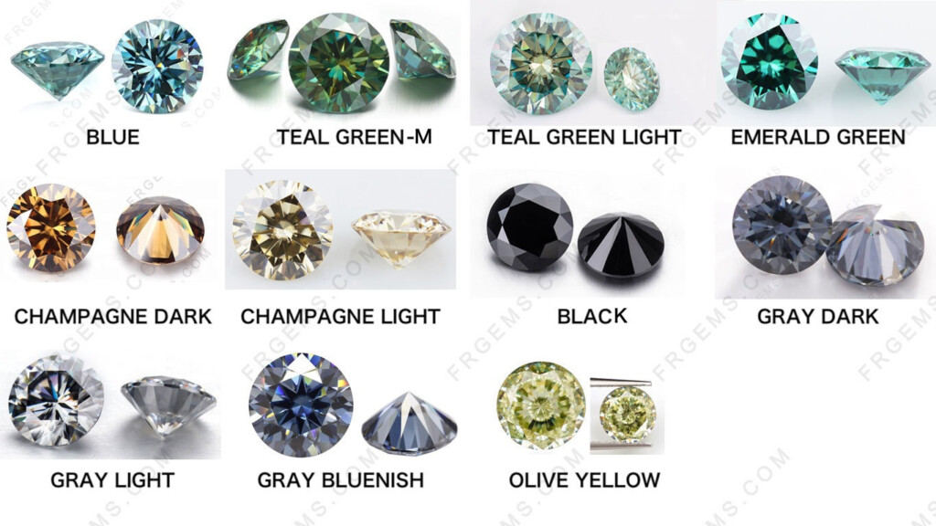Loose Moissanite Stones Color Chart Originial Colors And Coated Colors 