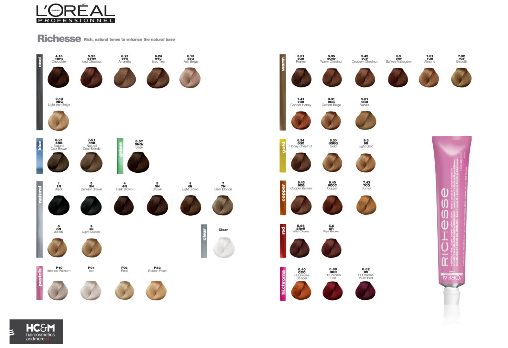 Loreal Hair Color Chart Loreal Hair Color Chart Loreal Hair Color 