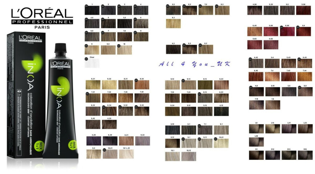 Loreal Inoa Ammonia Free Permanent Hair Color Chart Infoupdate