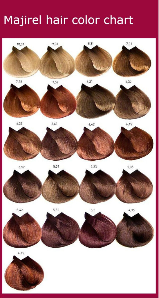 Loreal Majirel Color Chart