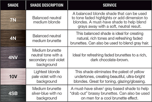 LumiShine Demi Permanent Liquid Extension Joico