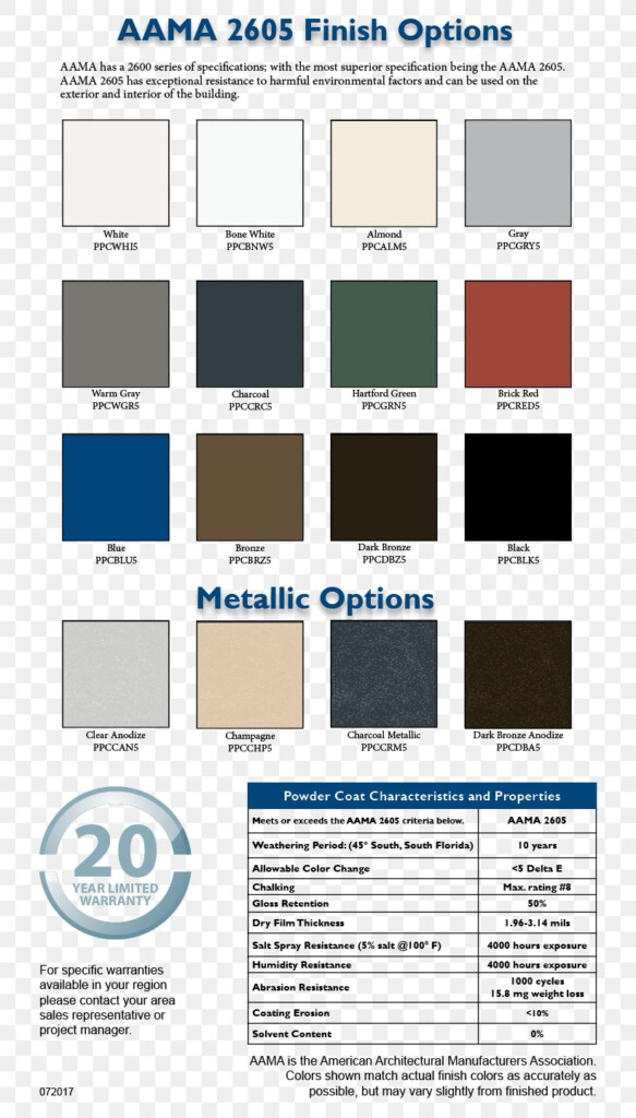 Maaco Auto Paint Colors Chart In 2020 Paint Color Chart NBKomputer