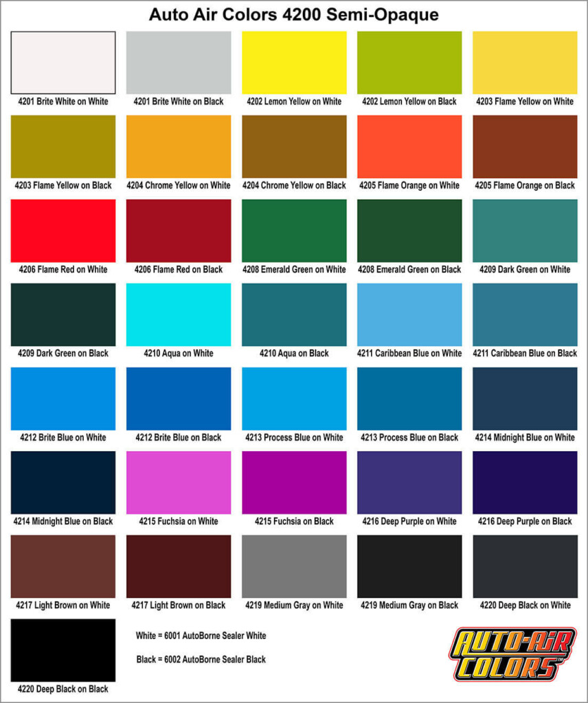 Maaco Auto Paint Colors Chart Minga NBKomputer